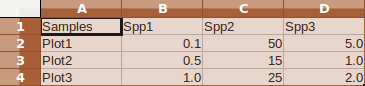 Image of a data matrix